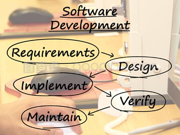 軟件開發圖顯示設計實現維護