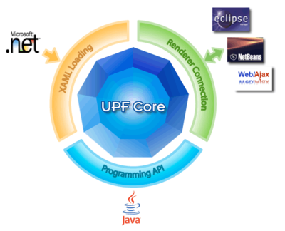插件和擴展 - 開源軟件庫 - 開源中國社區(qū)