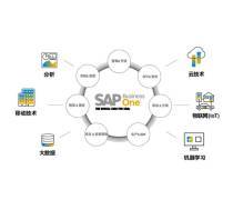 浙江管理軟件開發(fā)分類