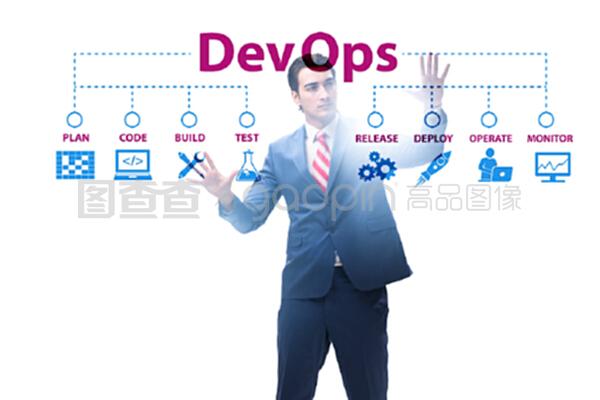 devOps軟件開發(fā)它的概念。