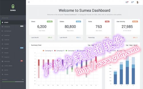 力萊軟件企業雙軌制直銷軟件開發,雙軌制直 價格 20000元 件