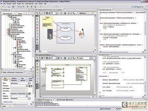 醫療設備軟件開發新主張 模型驅動