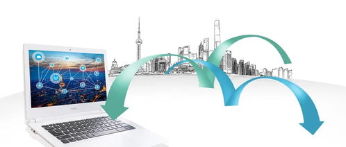 戮默科技深挖軟件開發核心，助力企業數字化升級