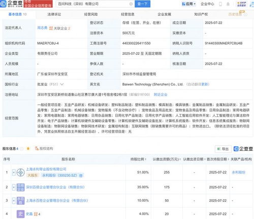 永利股份成立AI軟件開發新公司，布局智能化業務新篇章